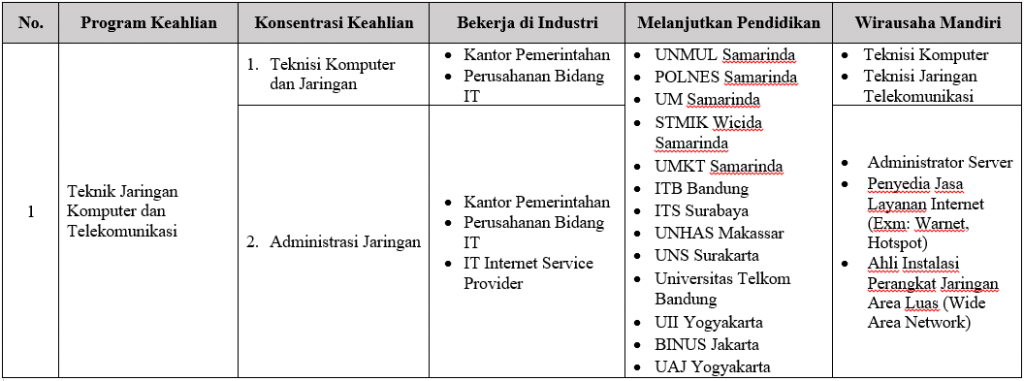 TJKT TABLE